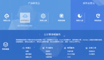 互聯(lián)網(wǎng)最具信賴(lài)產(chǎn)品獎(jiǎng)揭曉，網(wǎng)易云成云計(jì)算新勢(shì)力