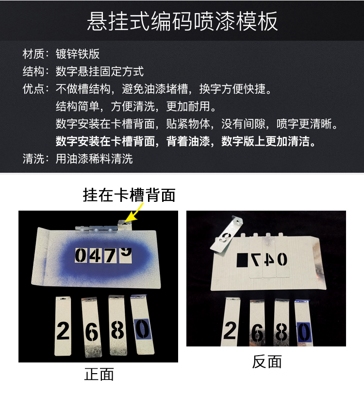 鏤空字噴漆模板 插卡式鐵皮廣告字牌模具的應(yīng)用與制作